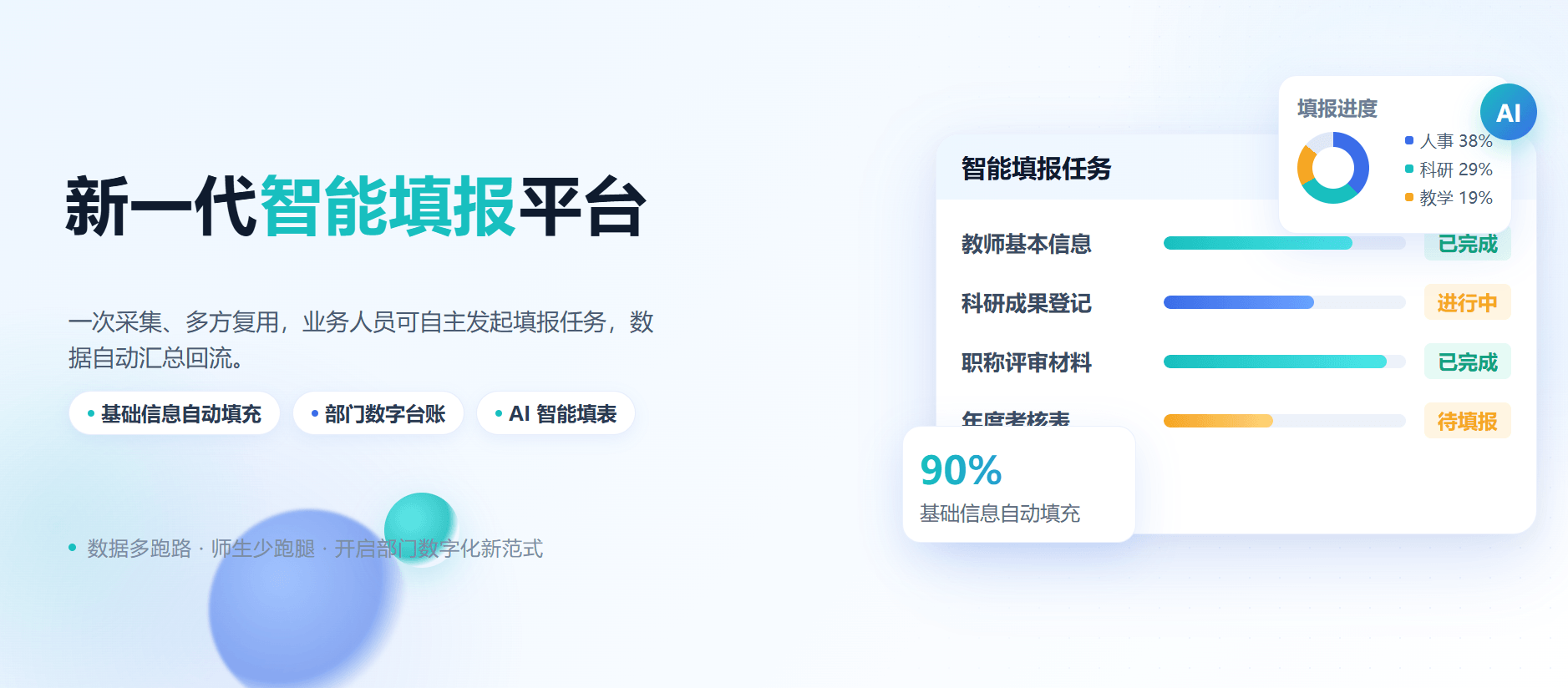 AI智能填报与部门数字化平台